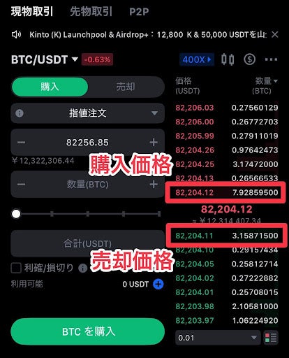 海外取引所MEXCのビットコインのスプレッド