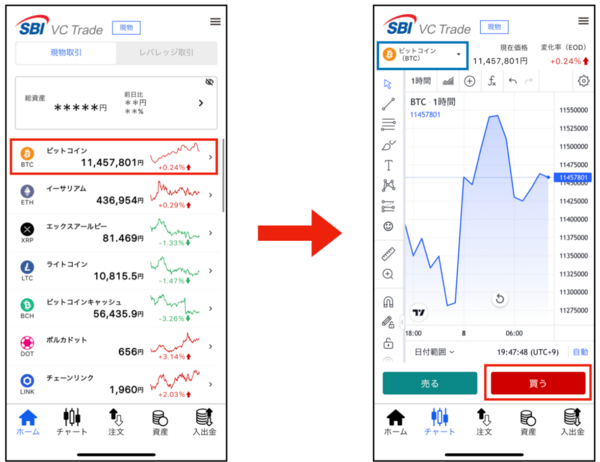 ビットコインの選択