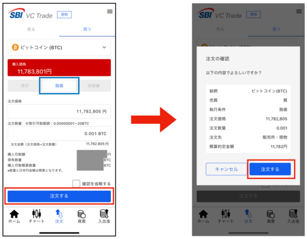 指値注文