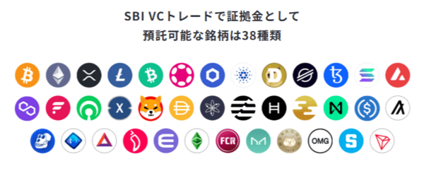 SBI VCトレードのレバレッジ取引