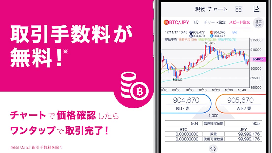 Dmm Bitcoinって実際どうなの 口コミや評判から徹底解説 株式会社zuu 金融 itでエグゼクティブ層の資産管理と資産アドバイザーのビジネスを支援