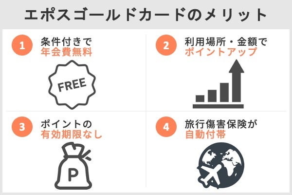 エポスゴールドカードの評判と特徴を解説 最強の 年会費無料 ゴールドカード Net Money 個人投資家のための経済金融メディア エポスゴールドカードの評判と特徴を解説 最強の 年会費無料 ゴールドカード Net Money 個人投資家のための経済金融メディア