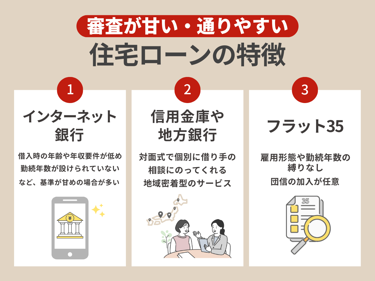 審査が甘い・通りやすい住宅ローンの特徴
