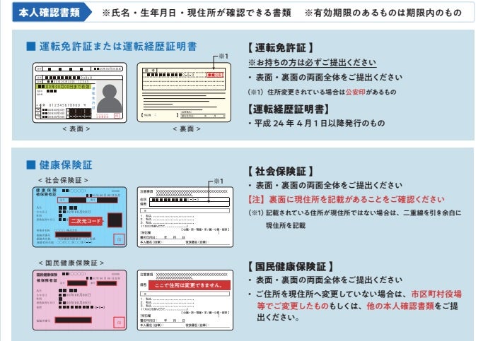 必要書類を準備する