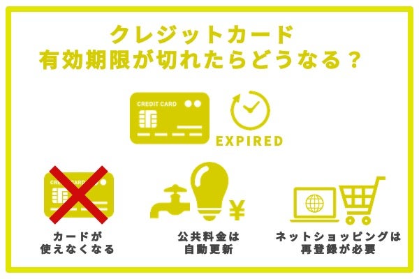 クレジットカードの有効期限が切れたらどうなる?