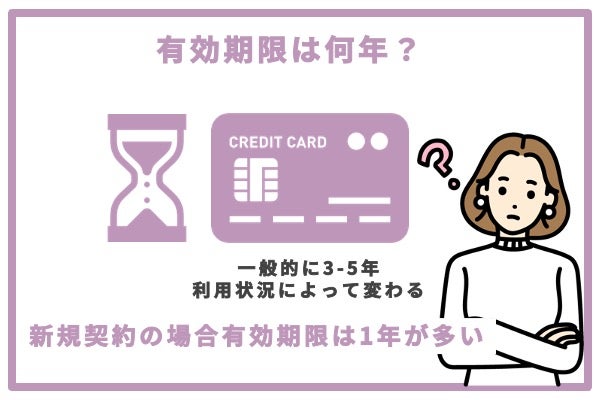 クレジットカードの有効期限は何年？