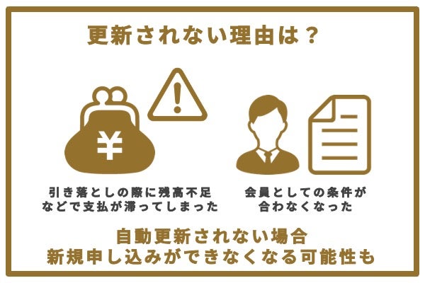 クレジットカードが更新されない理由とは?