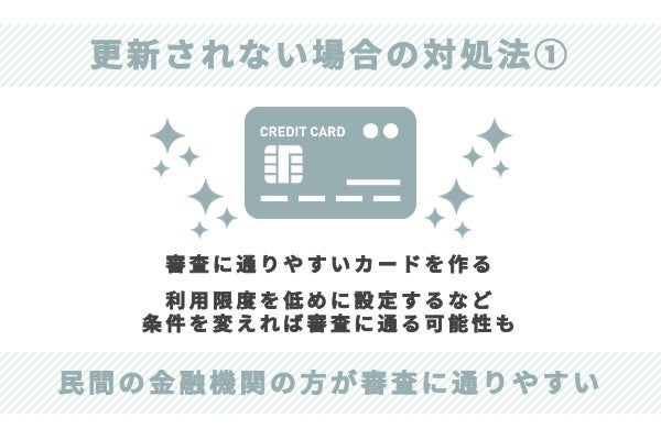 クレジットカードが更新されない場合の対処法:その1
