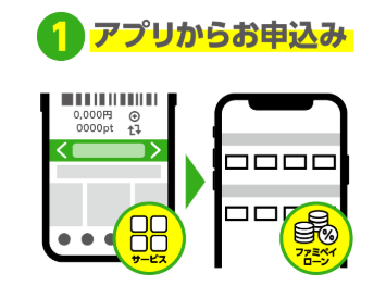 【申込み】アプリをダウンロードして専用フォームに必要事項を入力する