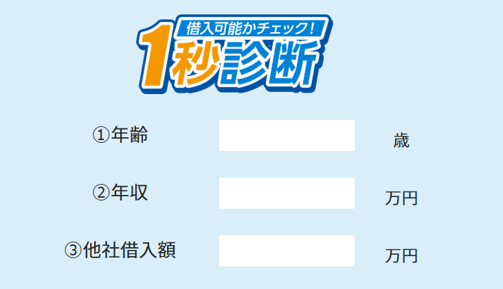 【審査】電話による在籍確認も行われる