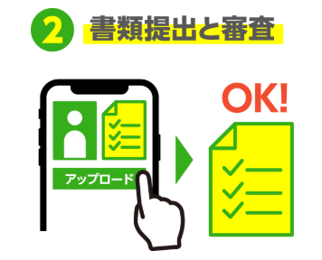 【必要書類提出】運転免許証など、本人確認用書類を提出