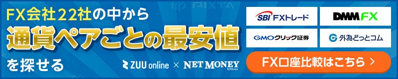 Fxの時間足とは何か 基礎知識 選び方や使い方も解説 株式会社zuu 金融 ｉｔでエグゼクティブ層の資産管理と資産アドバイザーのビジネスを支援