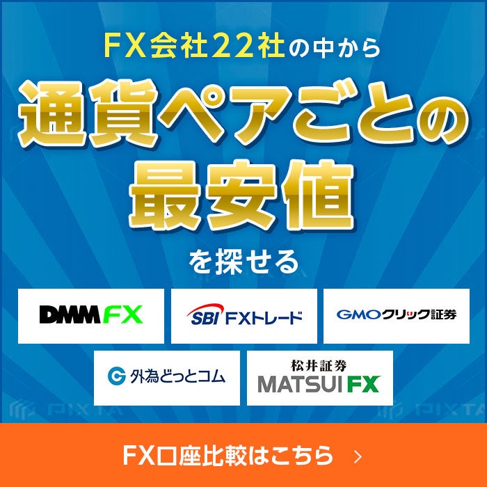 Fxの時間足とは何か 基礎知識 選び方や使い方も解説 株式会社zuu 金融 ｉｔでエグゼクティブ層の資産管理と資産アドバイザーのビジネスを支援