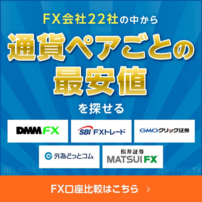 Fxの時間足とは何か 基礎知識 選び方や使い方も解説 株式会社zuu 金融 itでエグゼクティブ層の資産管理と資産アドバイザーのビジネスを支援 Fxの時間足とは何か 基礎知識 選び方や使い方も解説 株式会社zuu 金融 itでエグゼクティブ層の資産管理と資産アドバイザーのビジネスを支援