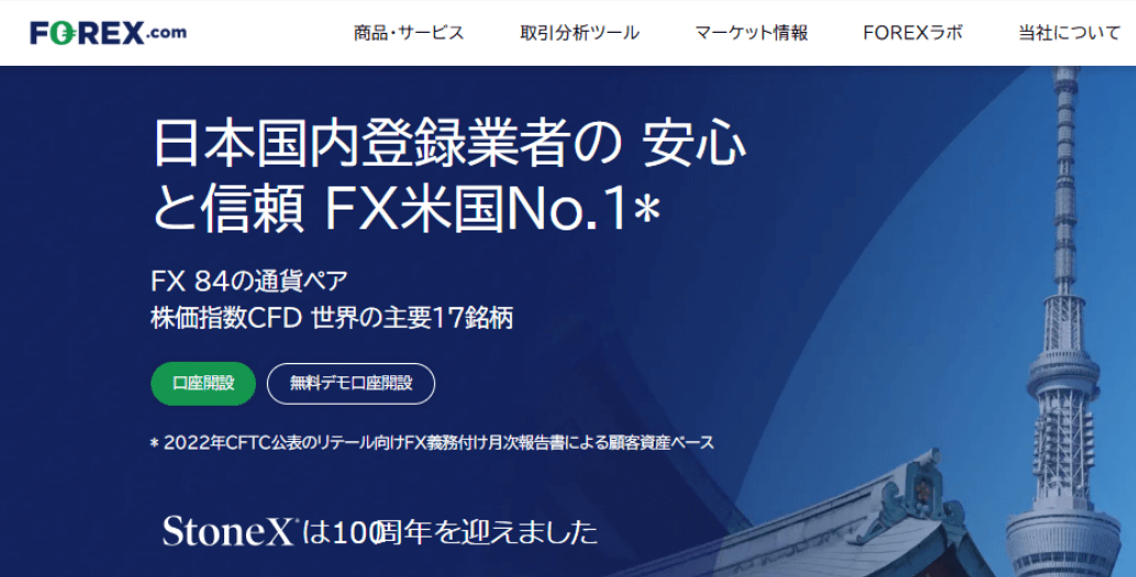 安心と信頼のFX米国NO.1FOREX
