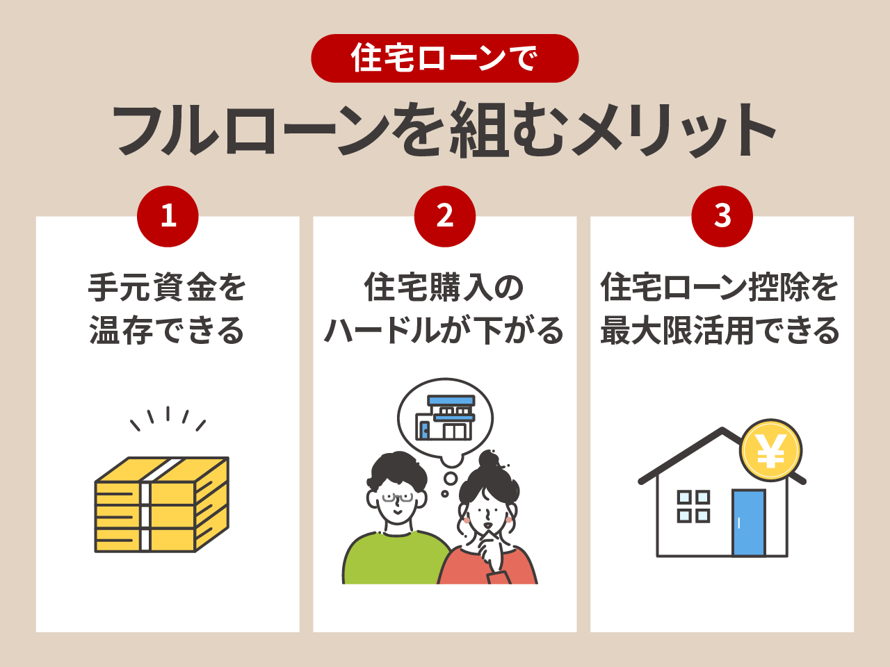 住宅ローンでフルローンを組むメリット
