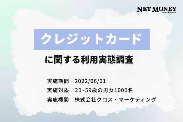クレジットカードに関する利用実態調査