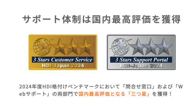 auカブコムFXは、「HDI格付けベンチマーク」の2024年度評価において、「問合せ窓口」および「WEBサポート」の両部門で国内最高評価となる「三つ星」を獲得