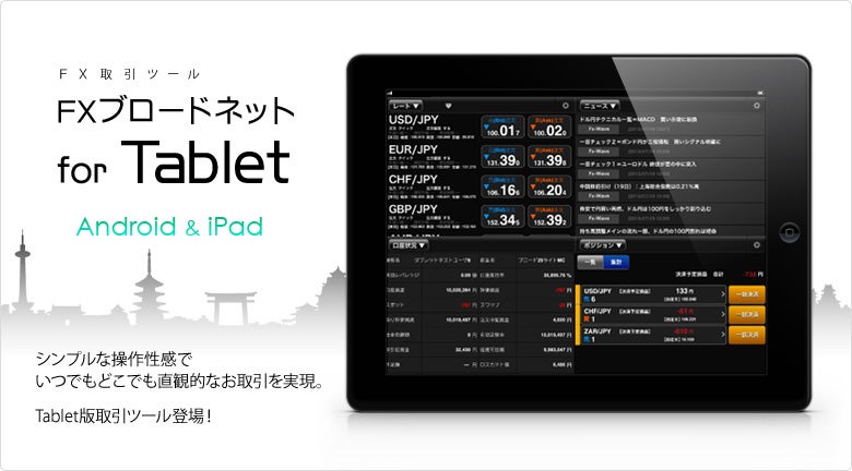 FXブロードネット「FXブロードネット Tabletアプリ」