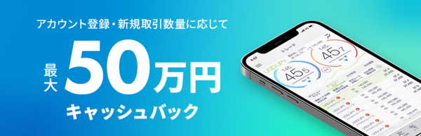 DMM FXのキャッシュバックキャンペーン