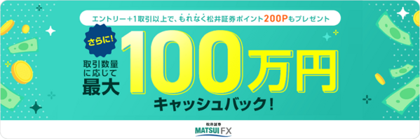 MATSUI FXのキャッシュバックキャンペーン
