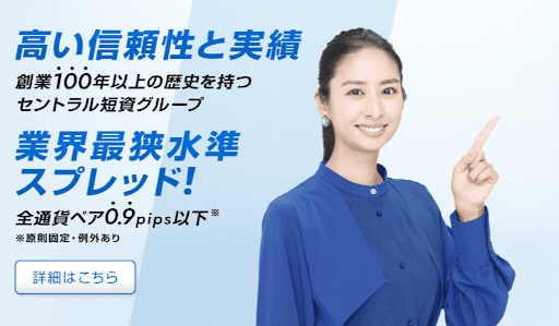 セントラル短資公式サイト