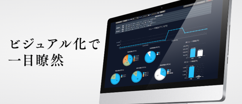 DMMFXの公式サイト