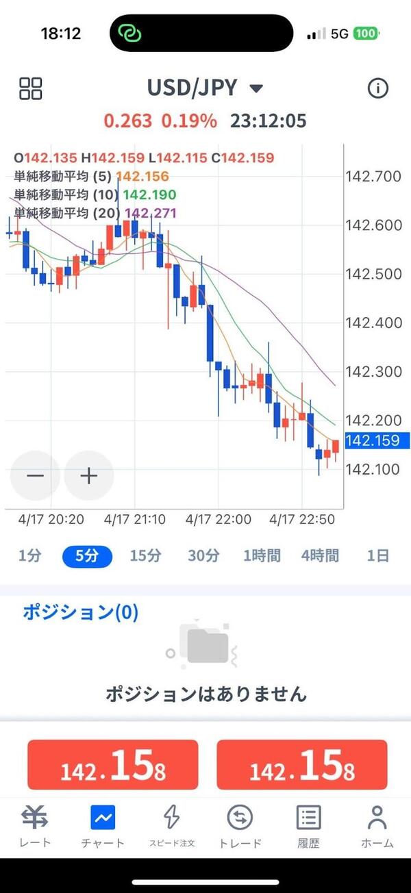FXTF GXシンプルな画面