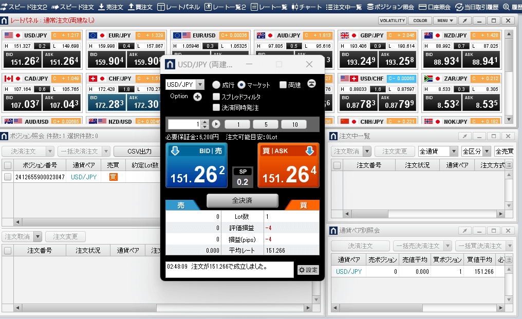 外為どっとコムでの約定力調査