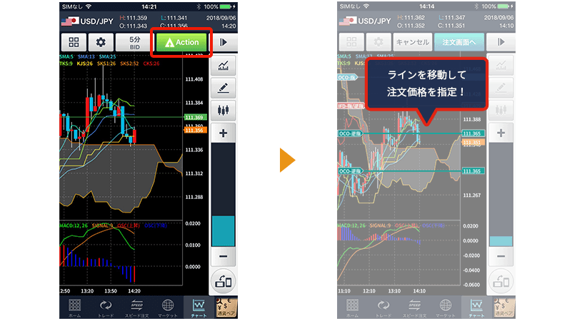 GMOクリック FXneoのスマホアプリ