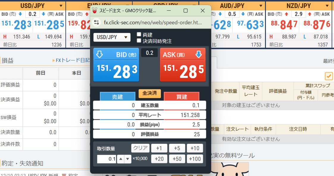 GMOクリック証券での約定力調査