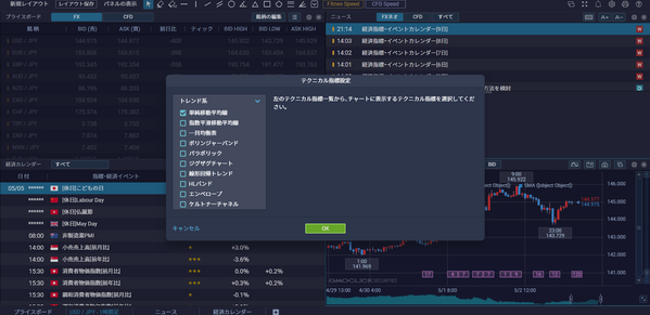 GMOクリック証券のプラチナチャート