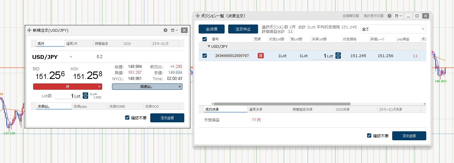 ヒロセ通商での約定力調査