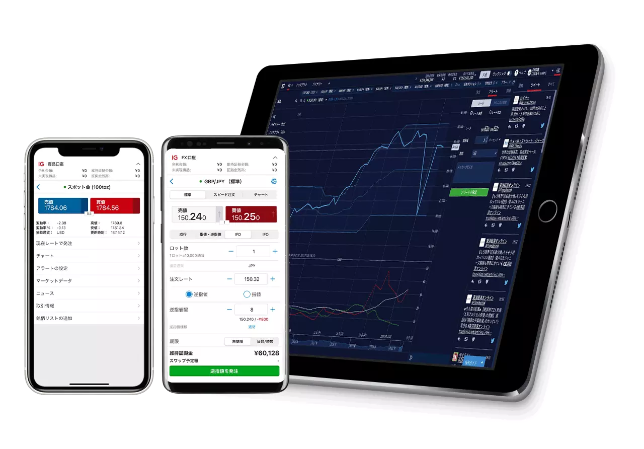 IG証券「トレーディング・アプリ」