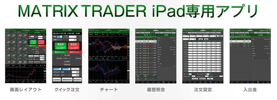 JFX「MATRIX TRADER iPad専用アプリ」