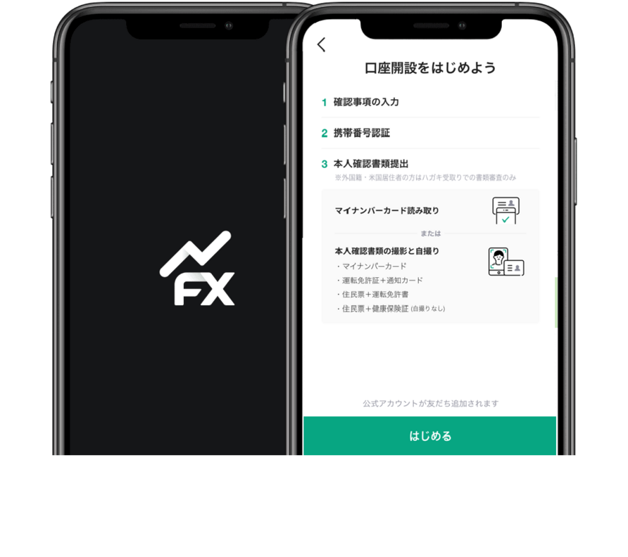 LINE FXの口座開設