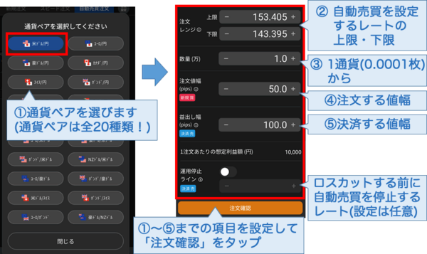 自動売買の設定詳細