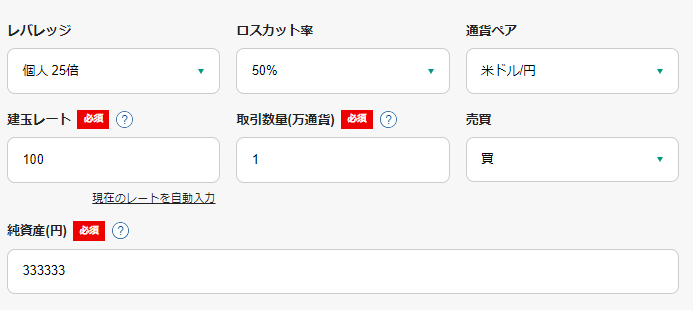 松井証券FXの証拠金シミュレーション(レバレッジ3倍)