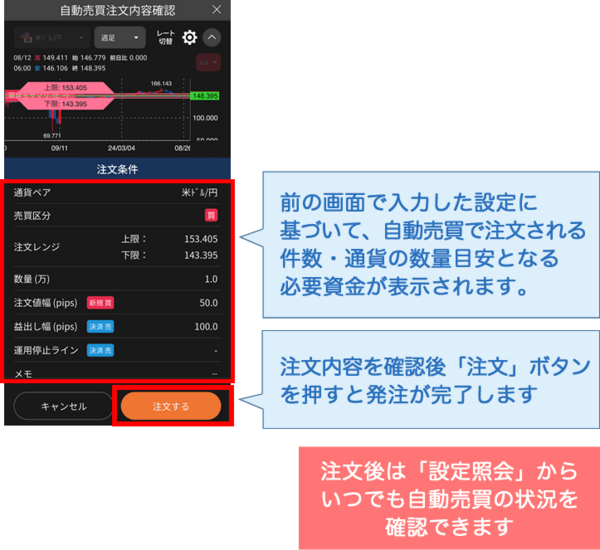 自動売買の注文確認画面