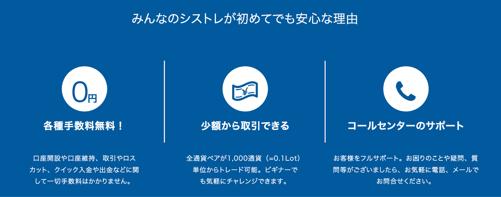 みんなのシストレは各種手数料が無料で、少額から取引できる