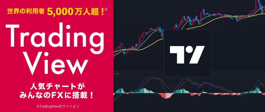 高機能チャート「TradingView」を無料で利用可能