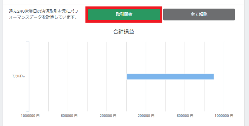 みんなのシストレの取引開始ボタン