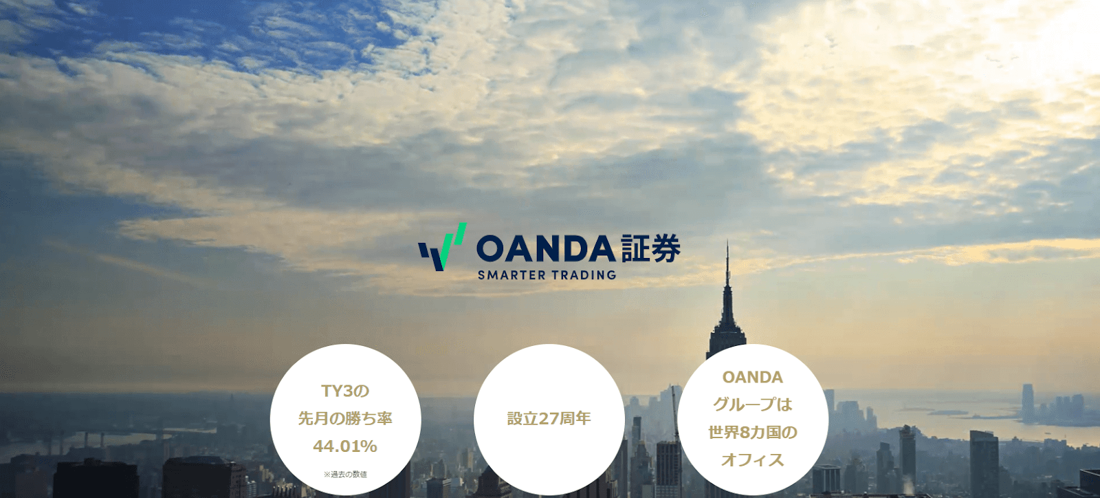 OANDA証券公式サイト