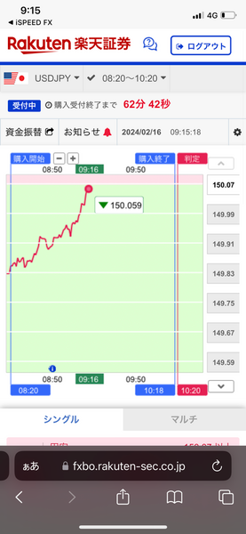らくオプのスマホ取引画面