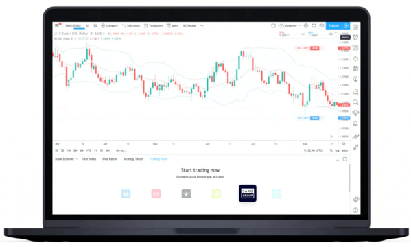 サクソバンク証券のTradingview