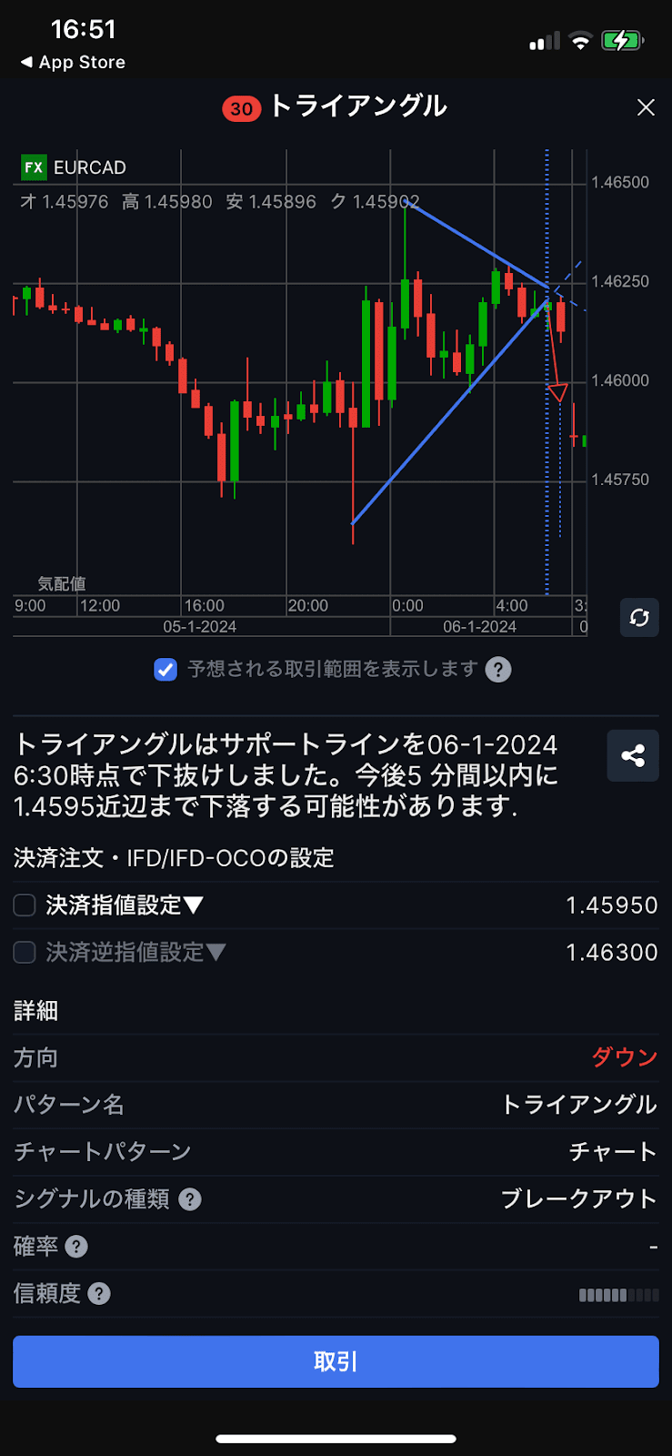 サクソバンク証券のスマホアプリ画面