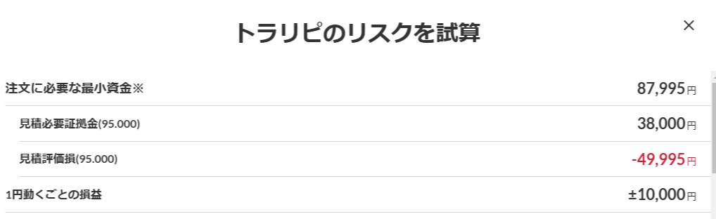 米ドル/円を買いで95円から105円の間で10本、1,000通貨で設定した場合のリスク試算