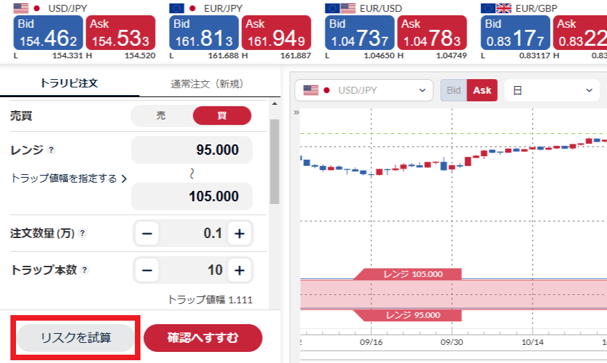 トラリピ注文画面でのリスク試算