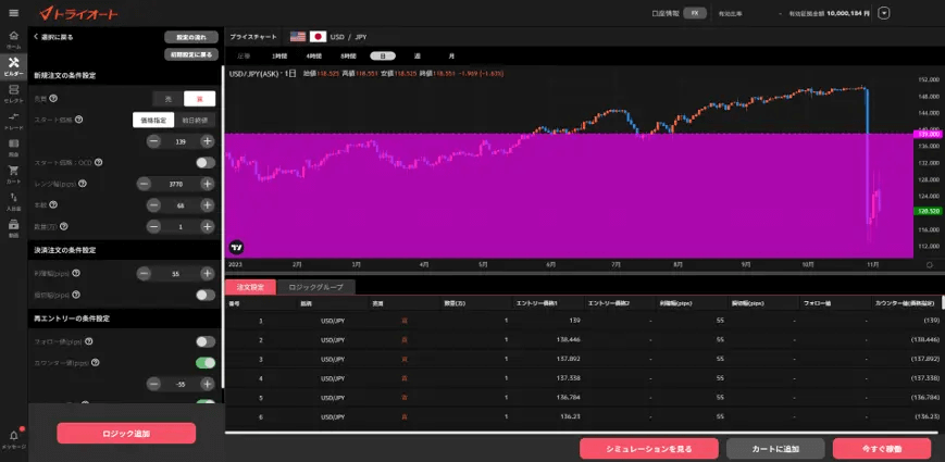 トライオートFXのビルダー設定画面