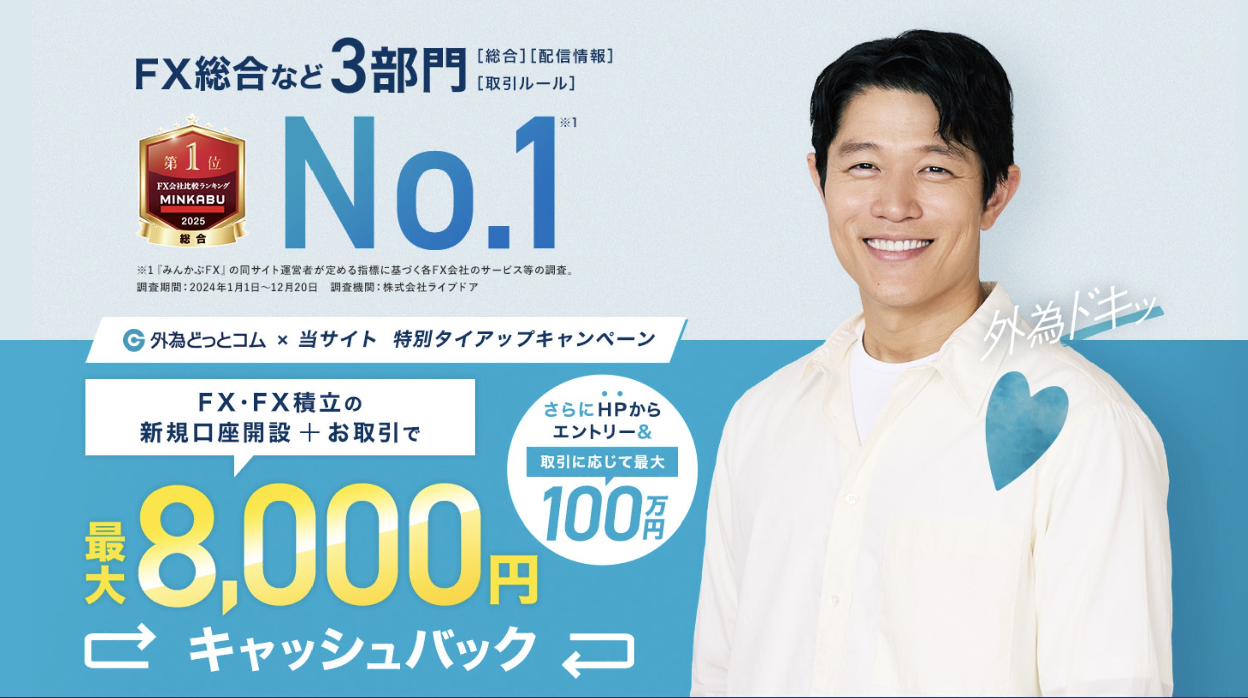 外為どっとコム公式サイト